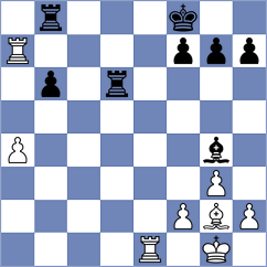 Chigaev - Svane (chess.com INT, 2022)