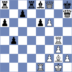Leitao - Lopez Gracia (chess.com INT, 2022)