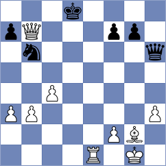 Buzun - Antoniuk (Bialystok, 2008)