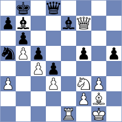 Pavlov - Kushch (chess.com INT, 2024)