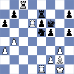 Della Corte - Marin (chess.com INT, 2023)