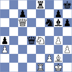 Ramirez - Halkias (chess.com INT, 2022)