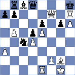 Sachi Jain - Kiseleva (FIDE Online Arena INT, 2024)