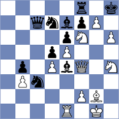 Chigaev - Pichot (chess.com INT, 2022)