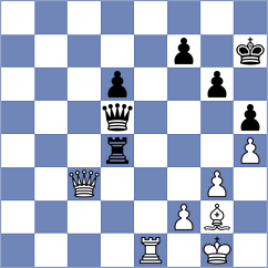 Hilkevich - Salimova (chess.com INT, 2025)