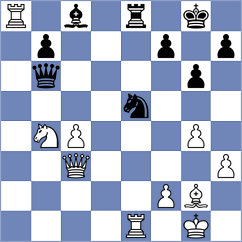 Sztokbant - Rodrigues (chess.com INT, 2023)