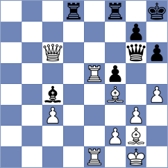 Alvarado Diaz - Guo (chess.com INT, 2025)