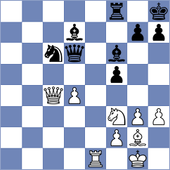 Chang - Makhija (chess.com INT, 2022)