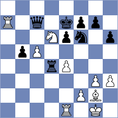 Fedorowicz - Leung (Framingham, 2001)