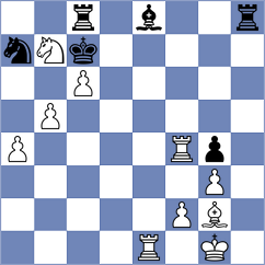 Sargsyan - Komiagina (FIDE Online Arena INT, 2024)