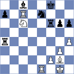 Amin - Guseinov (chess.com INT, 2024)