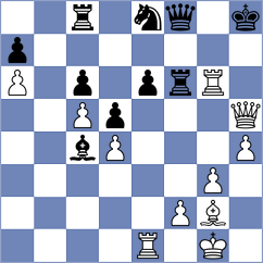 Morris - Mkrtchian (Chess.com INT, 2020)