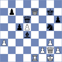 Petukhov - Georg (chess.com INT, 2025)