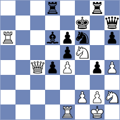 Bologan - Indjic (chess.com INT, 2025)