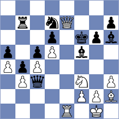 Andreikin - Arman (chess.com INT, 2024)