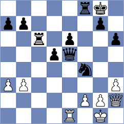 Abdykulov - Du (New York USA, 2024)