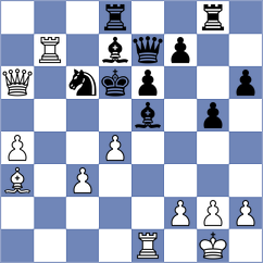 Miguel - Portelli (Chess.com INT, 2021)