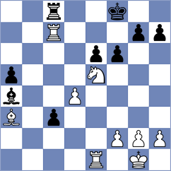Shiri - Etemadi (Chess.com INT, 2021)