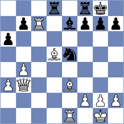 Molin - Wolfangel (Bethune, 2002)