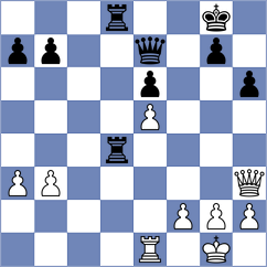 De Sousa - Pavlidou (chess.com INT, 2025)