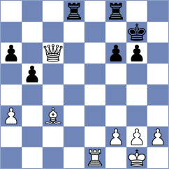 Haitin - Toktomushev (chess.com INT, 2024)