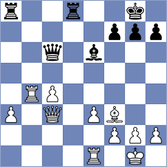 Duda - Lopez Gracia (chess.com INT, 2023)
