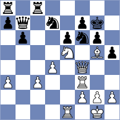 Van Heerden - Kerksal (Perth, 2004)
