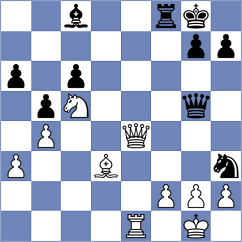 De Juan Rodriguez - Martin Fernandez (Gijon, 2000)
