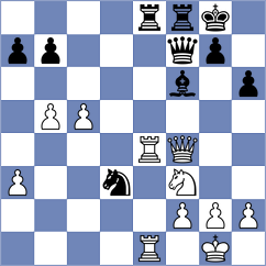 Shishkov - Petukhov (chess.com INT, 2025)