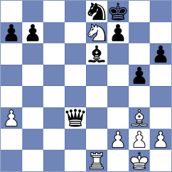 Aliyeva - Shukurova (Baku, 2004)