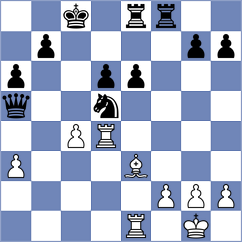 Clawitter - Reprintsev (chess.com INT, 2023)