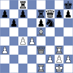Kubatko - Lonoff (chess.com INT, 2025)