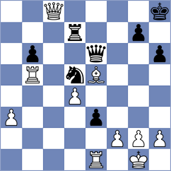 Radulovic - Pavlovic (Bosnjaci, 2004)