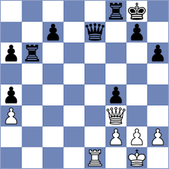 Sandeep - Javakhadze (Batumi, 2006)
