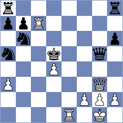 Bernadskiy - Enchev (Cattolica ITA, 2022)