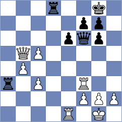 Kokoszczynski - Lira (chess.com INT, 2024)