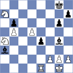 Firat - Shimanov (chess.com INT, 2022)