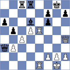 Girinath - Seo (chess.com INT, 2022)
