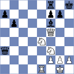 Sanz Wawer - Abhishek T M (Kottayam IND, 2025)