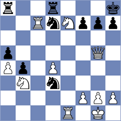 Pham - Aqib Javaid Butt (chess.com INT, 2022)