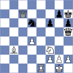 Benson - Adhikari (Lichess.org INT, 2021)