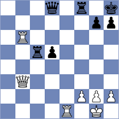Dew - Baches Garcia (chess.com INT, 2022)