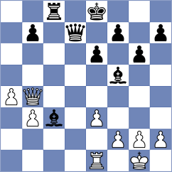 Doroodgar - Paravyan (chess.com INT, 2024)