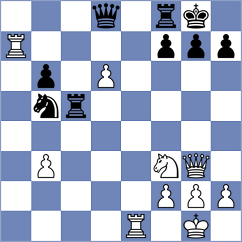 Sarana - Xiong (chess.com INT, 2021)