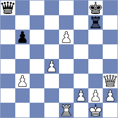 Matinian - Vaishali (chess.com INT, 2024)