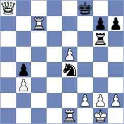 Moradi - Firoozi (Chess.com INT, 2021)