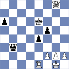 Baltaci - Piesik (chess.com INT, 2025)