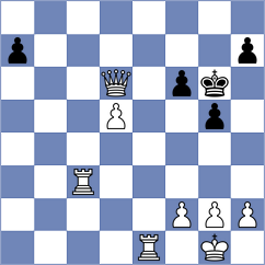 Arakelyan - Aadit (chess.com INT, 2025)