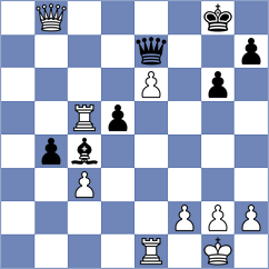 Bochnicka - Sharifov (chess.com INT, 2025)