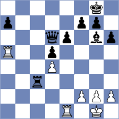 Echeverria Bravo - Garcia Giler (Chess.com INT, 2021)